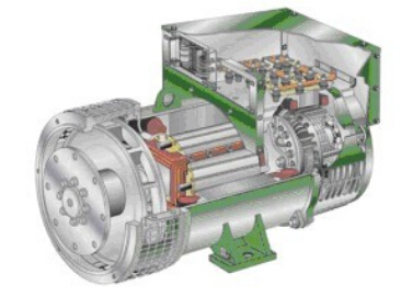 源汇发电机内部结构图
